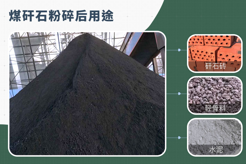 煤矸石粉碎機(jī)那種的好？功率多大？多少錢一臺？