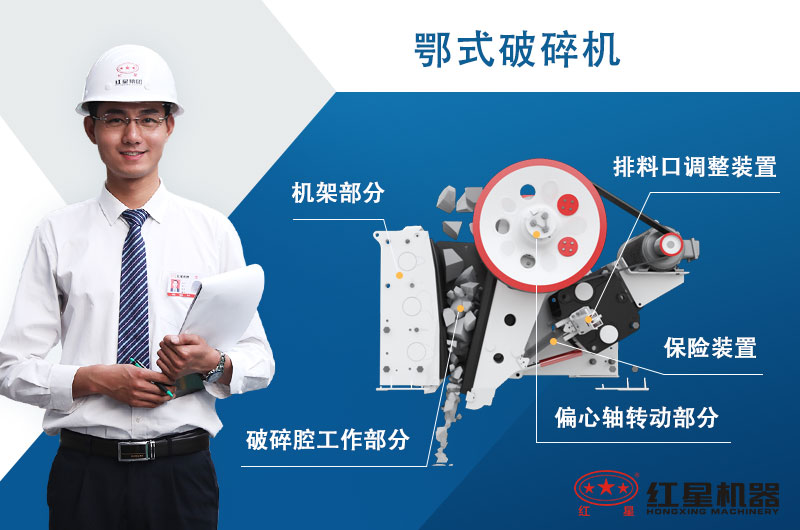 小鄂破價格是多少，有幾個型號_怎樣調(diào)節(jié)出料大小